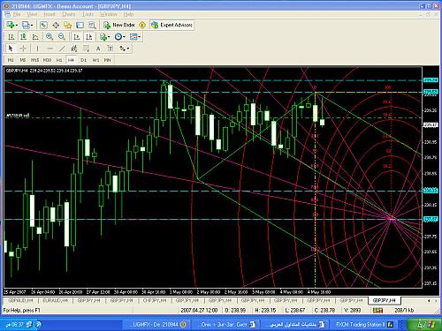 gbpjpy77777.jpg‏