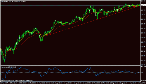 gbpjpy.gif‏