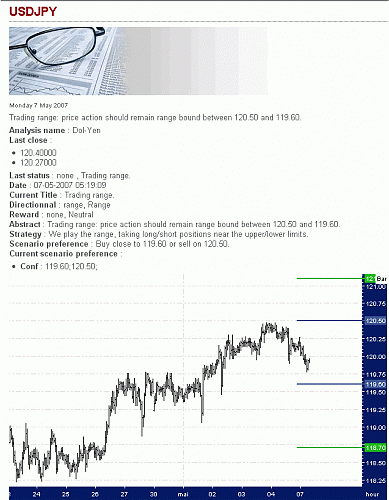 USD-JPY.gif‏