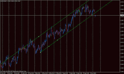 eur4.gif‏