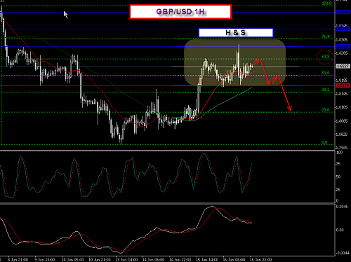 HNS GBP1.png‏