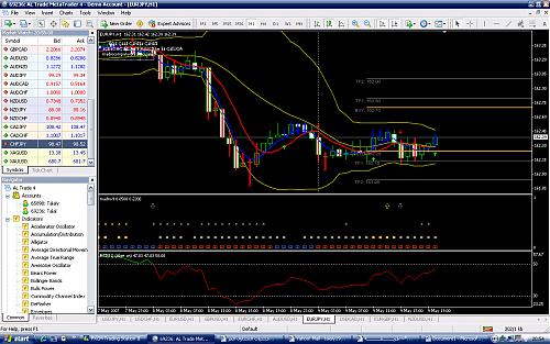 eur jpy.jpg‏