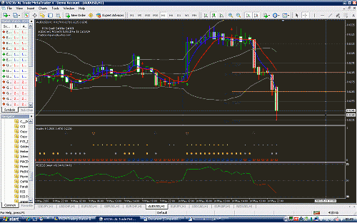 85 pips.GIF‏