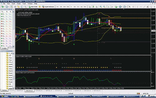 usdchf.GIF‏