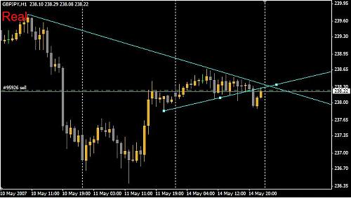 GBPJPY.JPG‏