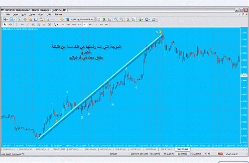 gbp.gif‏