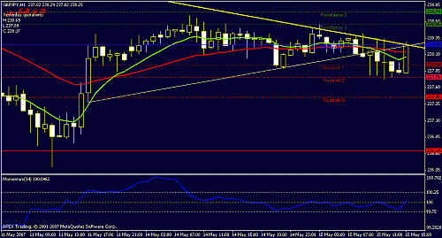 gbpjpy-h1-buy-larg.gif‏