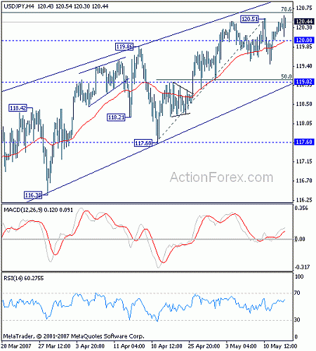 jpy20070515b.gif‏