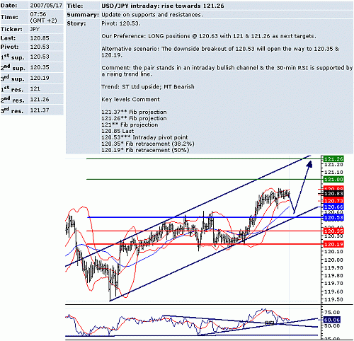 usd_jpy.GIF‏