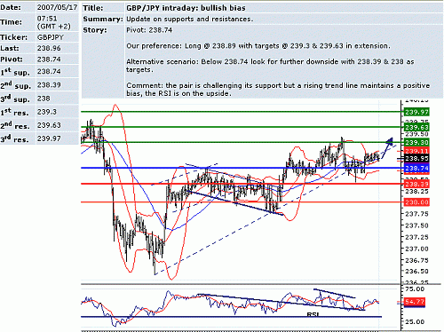 gbp_jpy.GIF‏