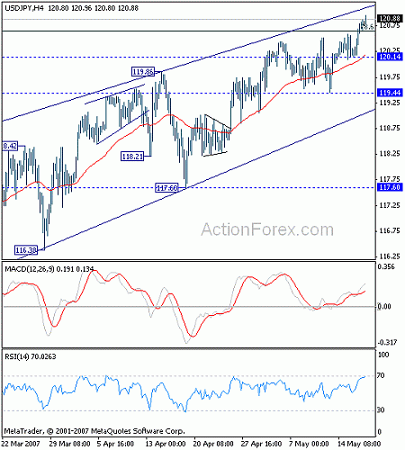 jpy20070517a.gif‏