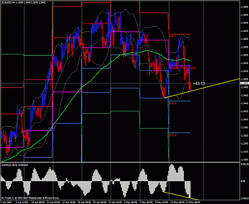 eur10.gif‏