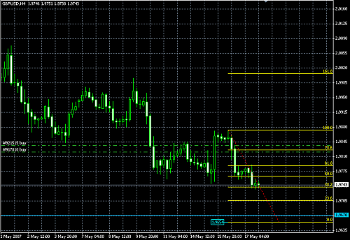 GBPUSD-H4.PNG‏