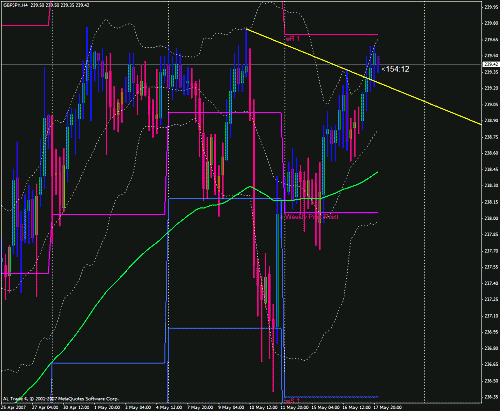 jpy20.gif‏