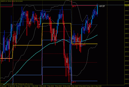 jpy21.gif‏