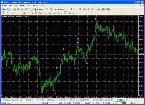 gbp.gif‏