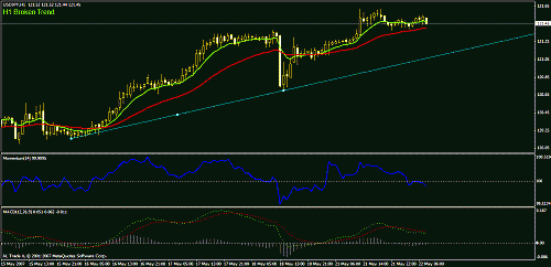 usdjpy.gif‏