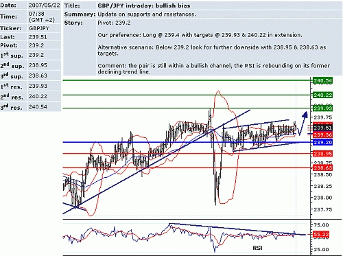 gbp_jpy.GIF‏