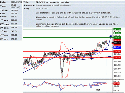 gbp_jpy.GIF‏