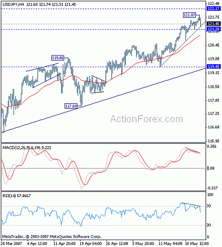 jpy20070523b.gif‏