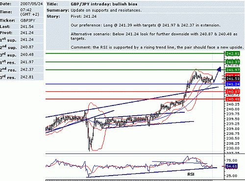 gbp_jpy.GIF‏