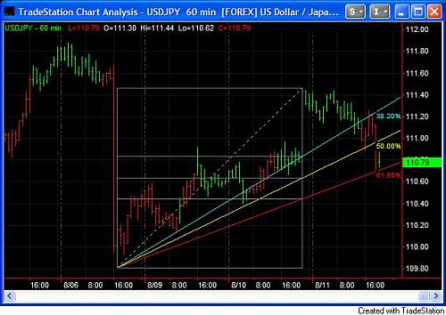 USDJPY2.jpg‏