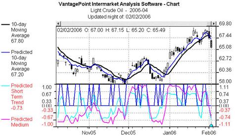 fundamentals+to+filter_20070511062057.png‏