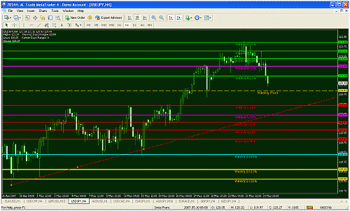 usd jpy.gif‏