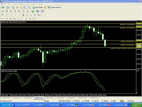 gbpjpy1.jpg‏