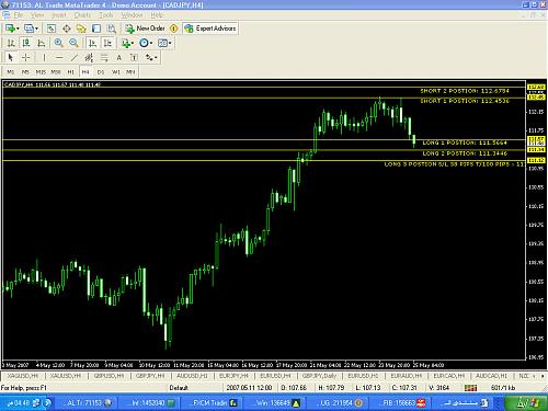 cadjpy.jpg‏