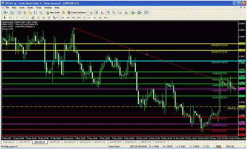 gbp usd.gif‏