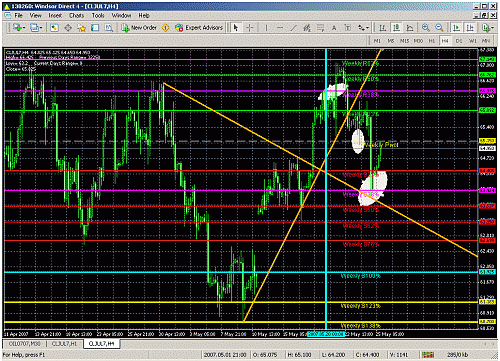 oil111.gif‏