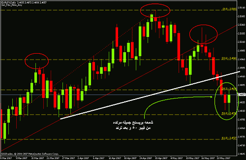 eurindex.gif‏