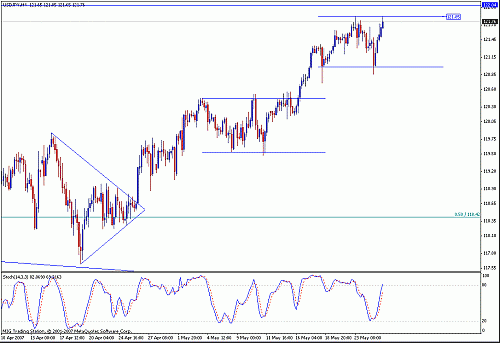 jpy.gif‏