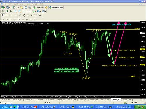 gbpjpy111.jpg‏