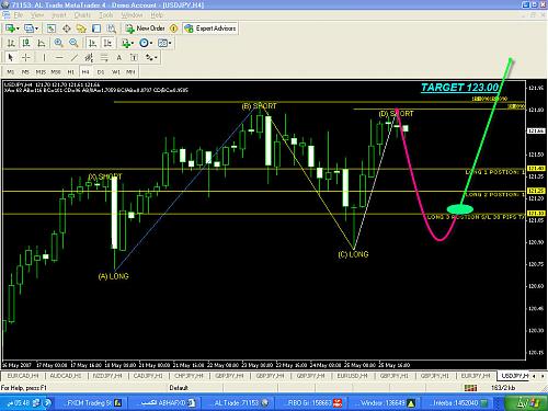 USDJPY.jpg‏