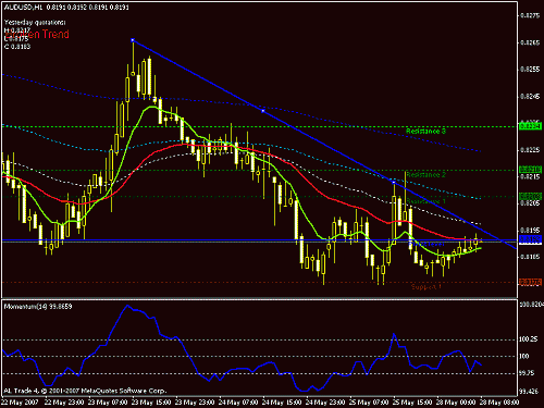 aud-usd.gif‏