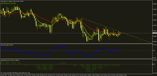 nzdchf60.gif‏