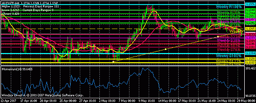 aud nzd1.gif‏