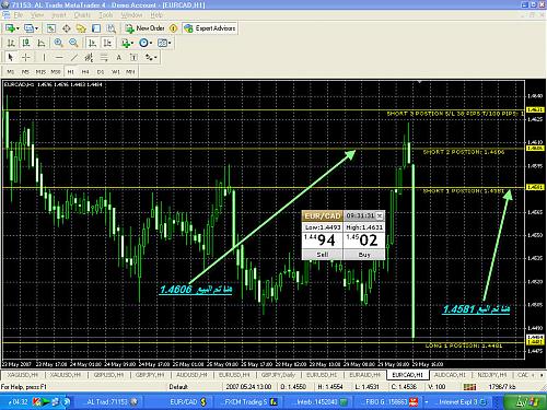 eurcad.jpg‏