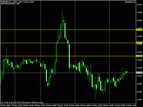 eur.gif‏