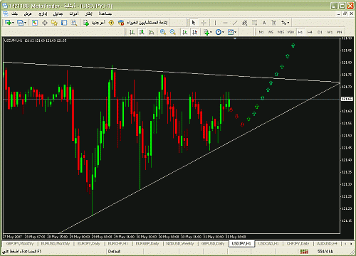 jpy.gif‏