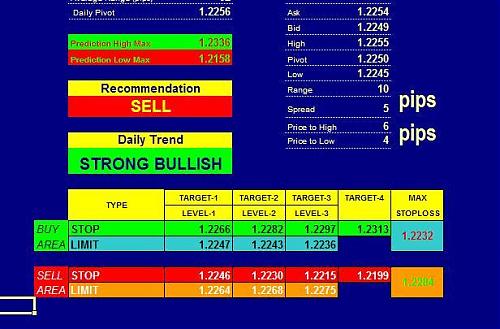 digital analysis4.JPG‏