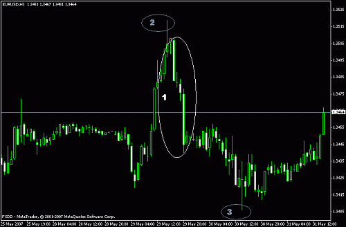 eur.gif‏