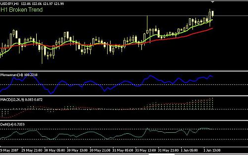 usd-jpy.JPG‏