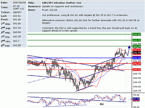 gbp_jpy.GIF‏