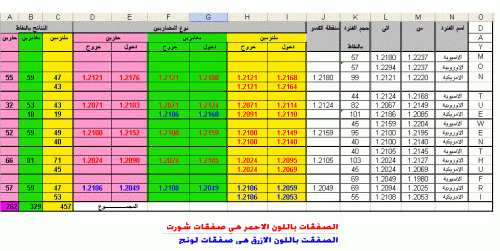 results1.GIF‏