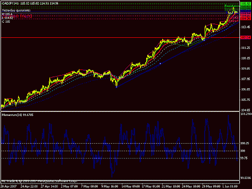 cad jpy.gif‏