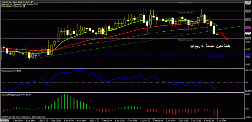     

:	chfjpy60.gif
:	44
:	19.2 
:	70755