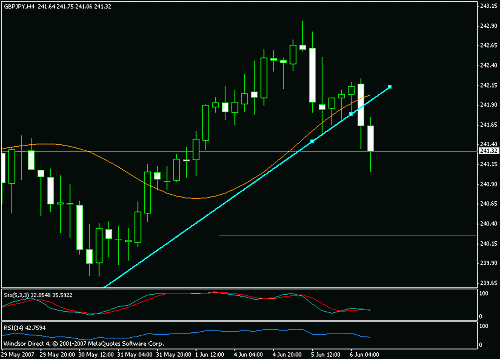 gbpjpy.gif‏